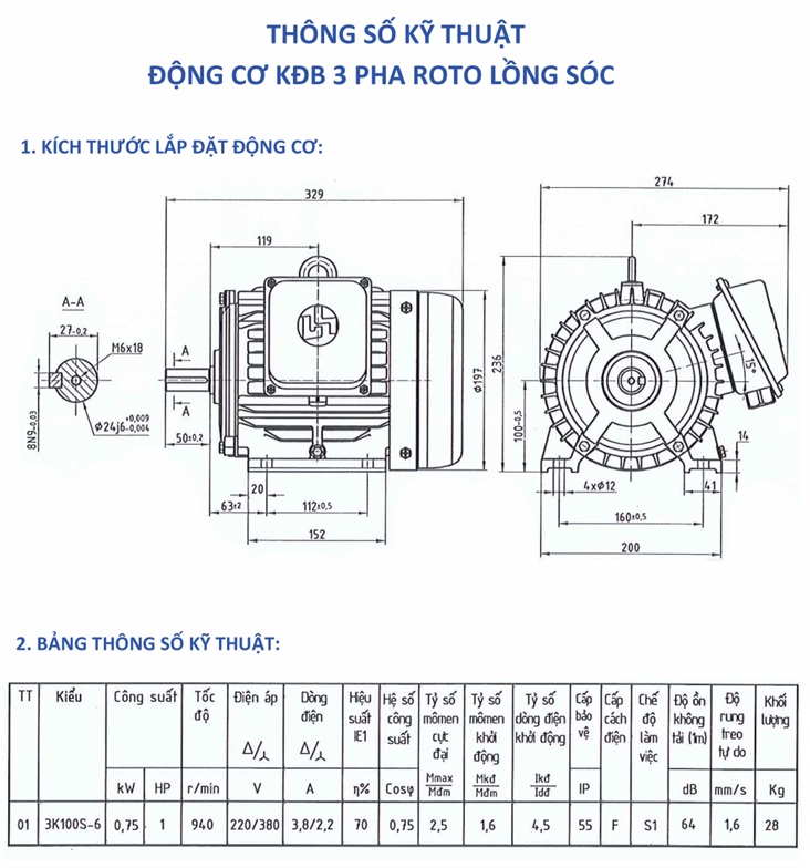 BẢN VẼ KỸ THUẬT MOTOR 0.75KW - 4P (vòng tua 1410 - 1500 RPM) HEM VIHEM (Việt Hung)