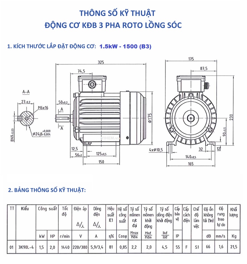 Động cơ điện 3 pha 1.5kW (2HP) tốc độ 1440 (1500) r/min 4 điện cực HEM VIHEM