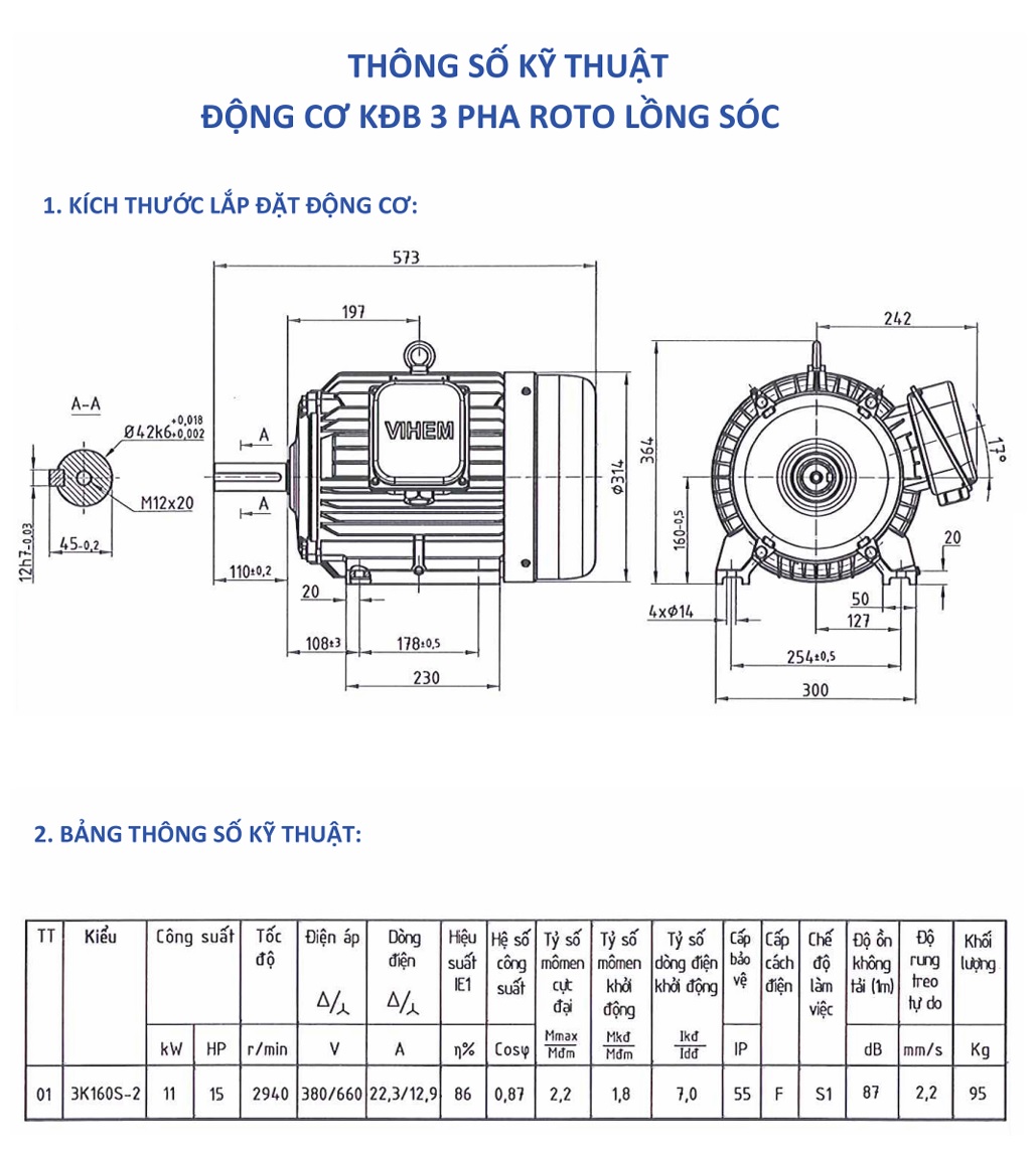 Động cơ điện 11kW tốc độ 2940 r/min 2 cực
