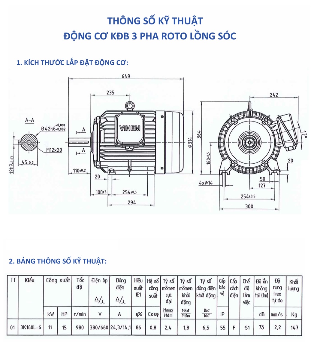 Motor điện 11kW tốc độ 980 r/min 6 cực