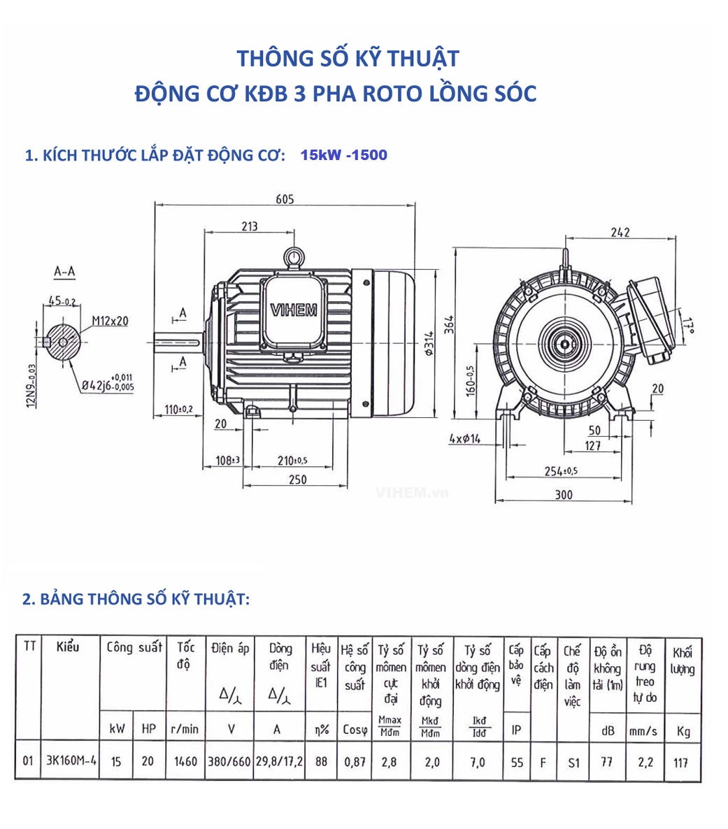 Mô tơ điện 15kW tốc độ 1460 r/min 4 cực