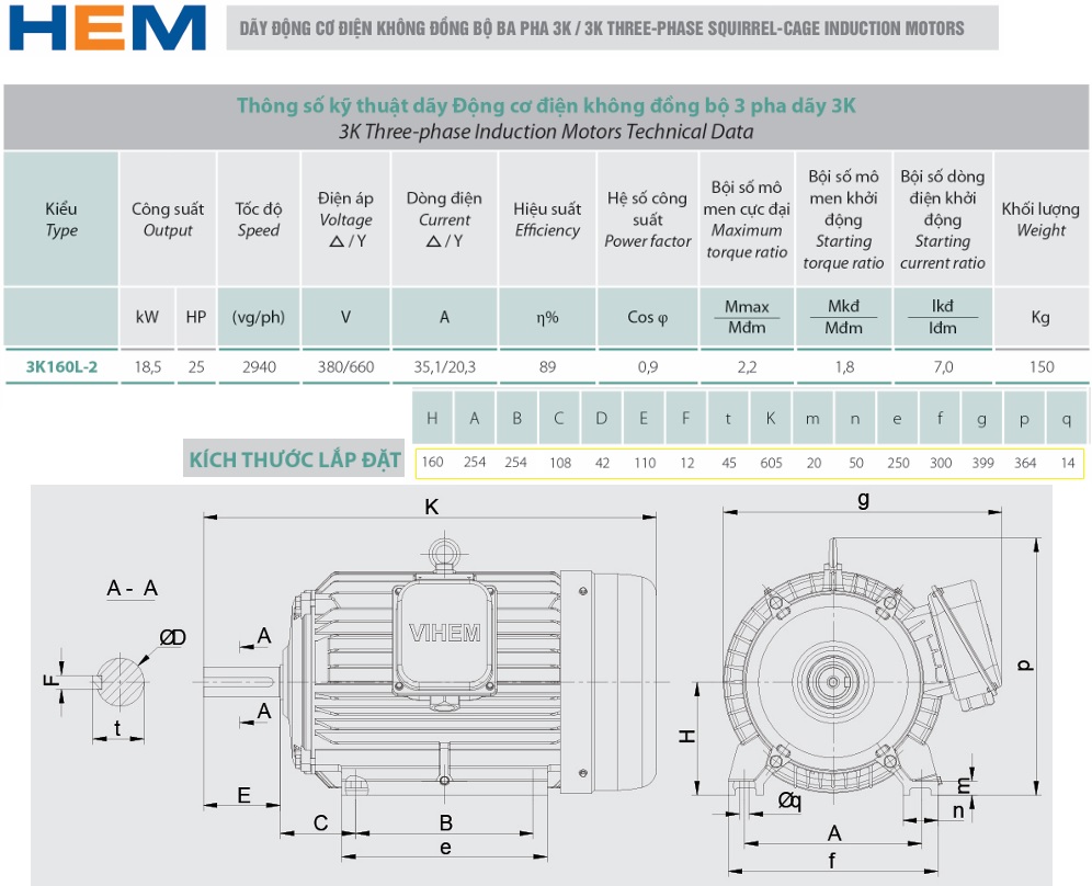 Bản vẽ kỹ thuật Động cơ 3 pha 18.5kW (25HP) tốc độ 3000 r/min (dòng 3K hộp cực ngang của HEM motor - thiết kế đời Việt Nam - Hungari)