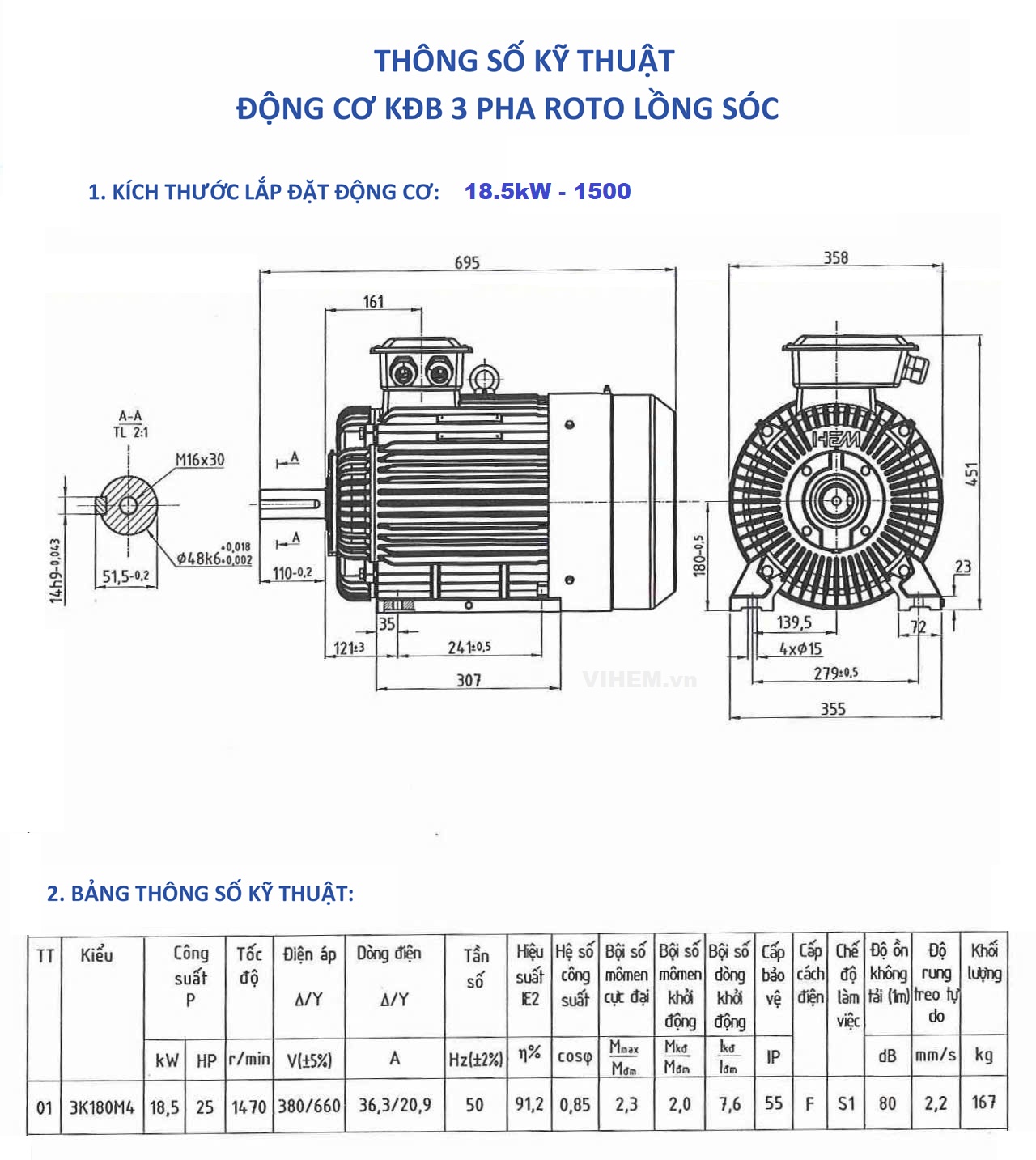 Bản vẽ kỹ thuật Động cơ 3 pha 18.5kW (25HP) tốc độ 1470 (1500) r/min (4 cực)