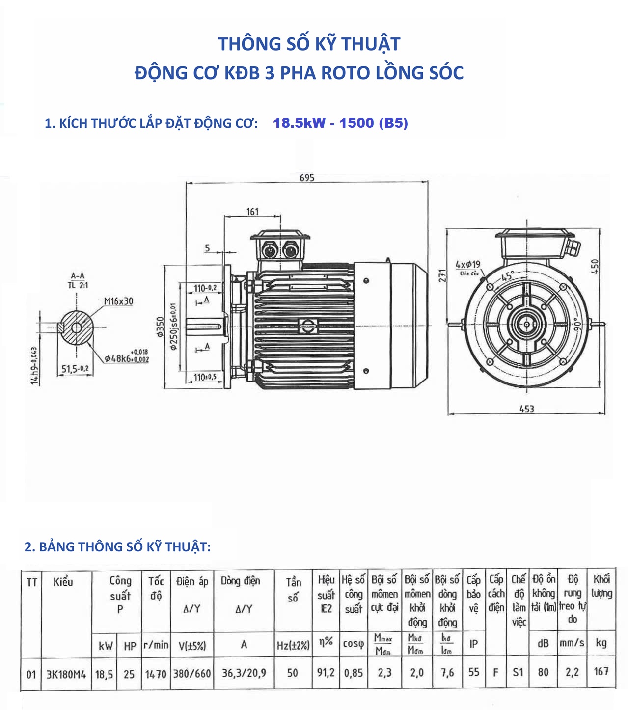 Mô tơ điện 18,5kW mặt bích tốc độ 1500 r/min