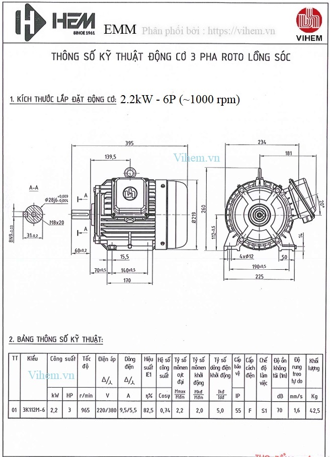 Động cơ điện 2,2kW (3HP) tốc độ 965 (1000) r/min 6p điện cơ Hà Nội