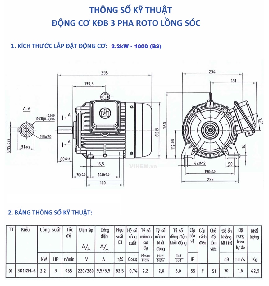 Động cơ điện 2,2kW (3HP) tốc độ 965 (1000) r/min 6p điện cơ Hà Nội