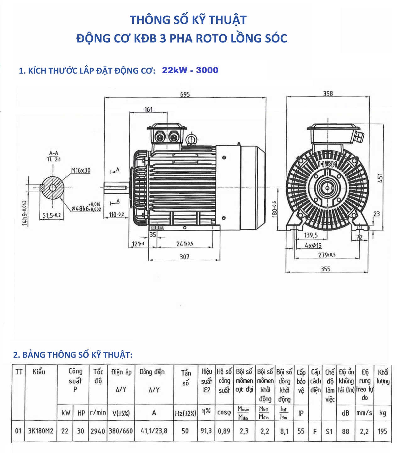 Động cơ điện 3 pha 22kW (30HP) tốc độ 3000 r/min (2 cực)