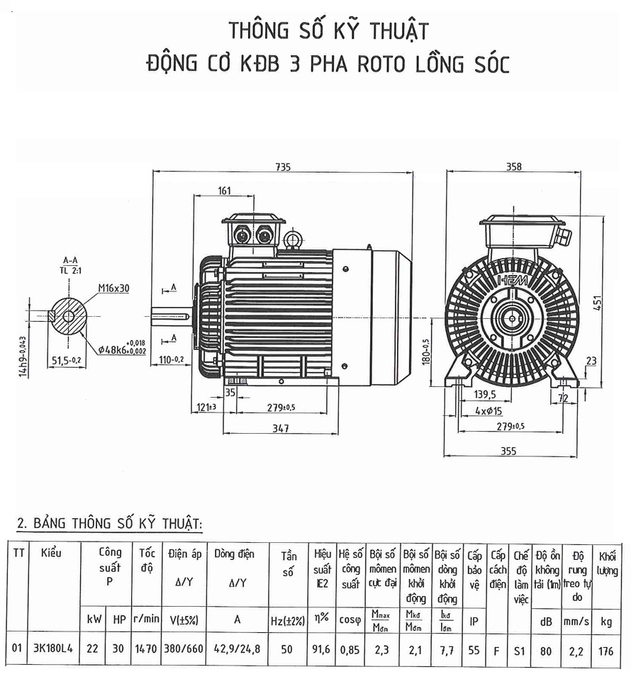 Động cơ điện 3 pha 22kW tốc độ 1500r/min (4 cực)