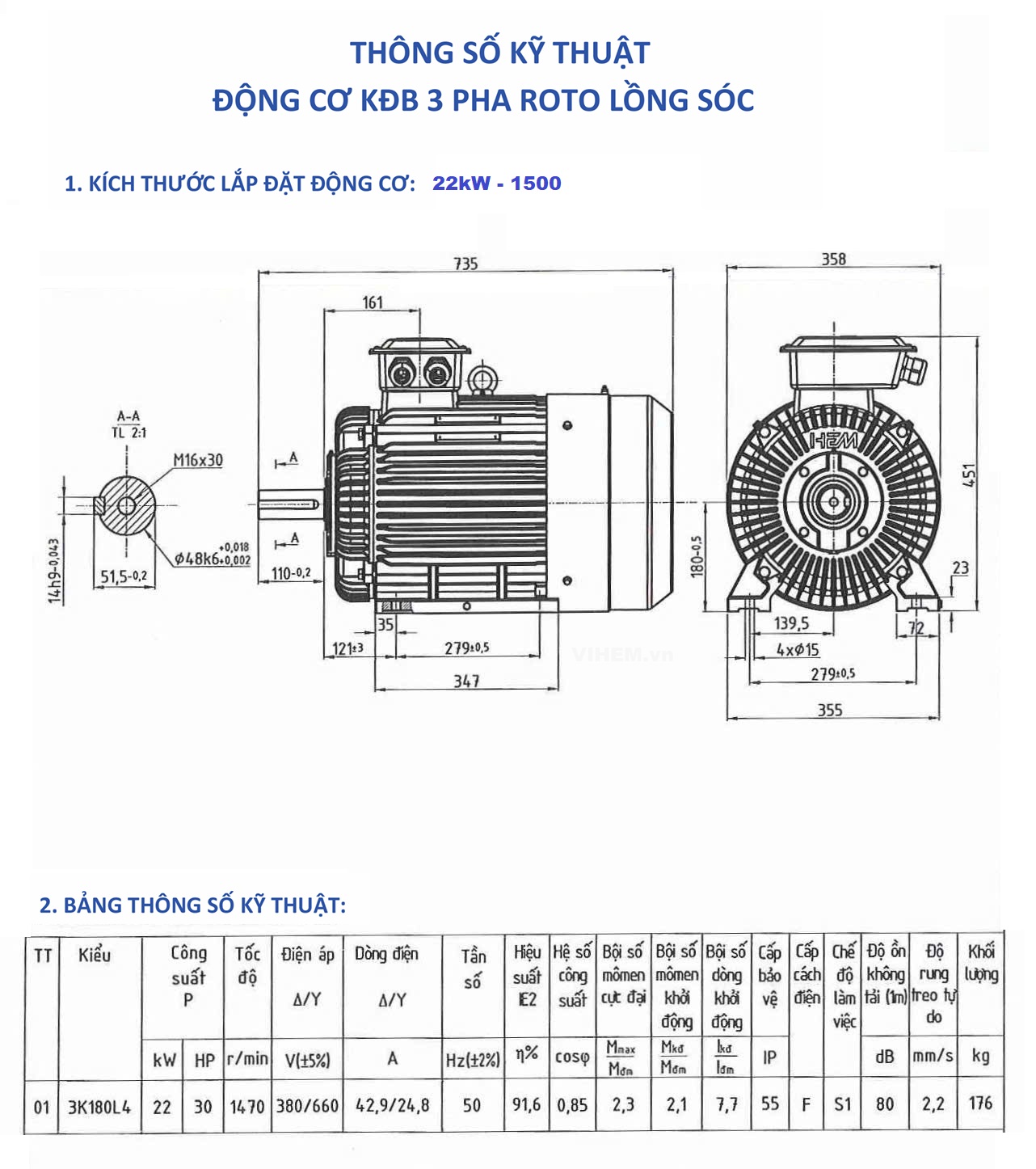 Động cơ điện 3 pha 22kW tốc độ 1500r/min (4 cực)