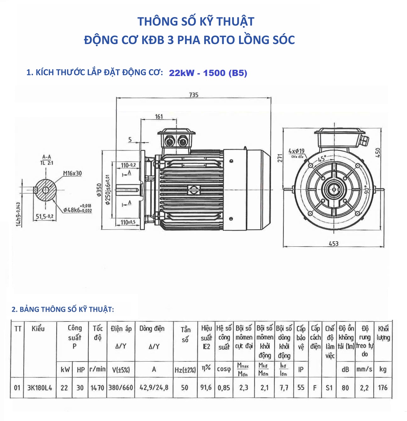 Mô tơ điện 22kW mặt bích tốc độ 1470 r/min