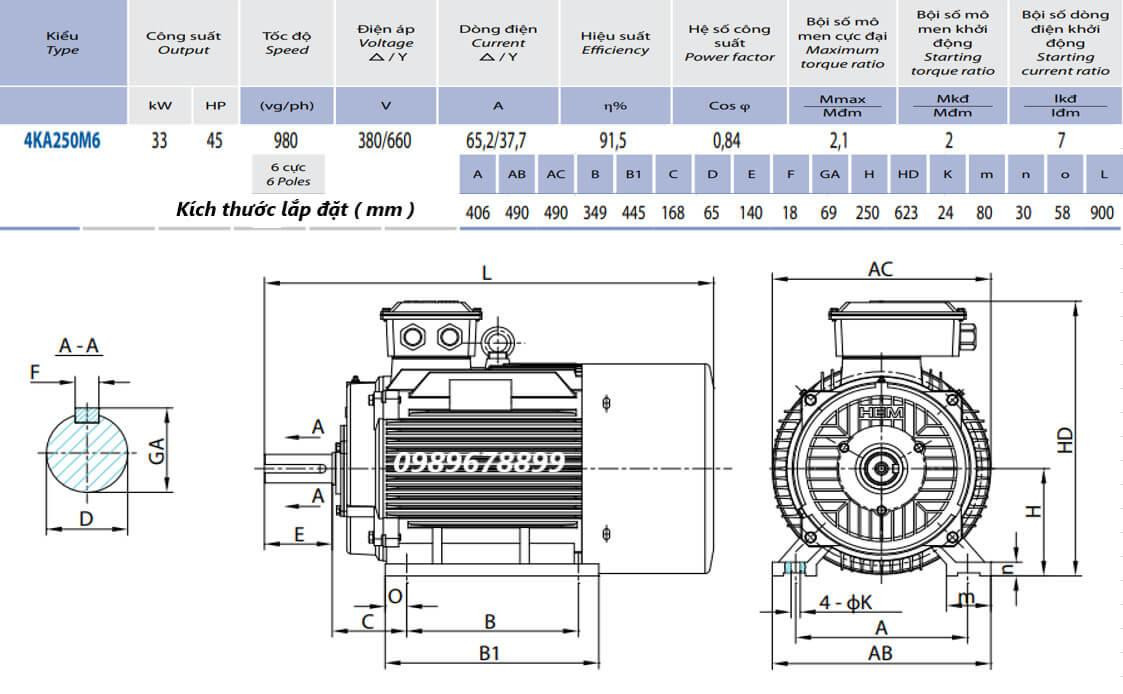 Catalogue Motor HEM 33kW-6P ( 980-1000 r/min) HEM EMM VIHEM