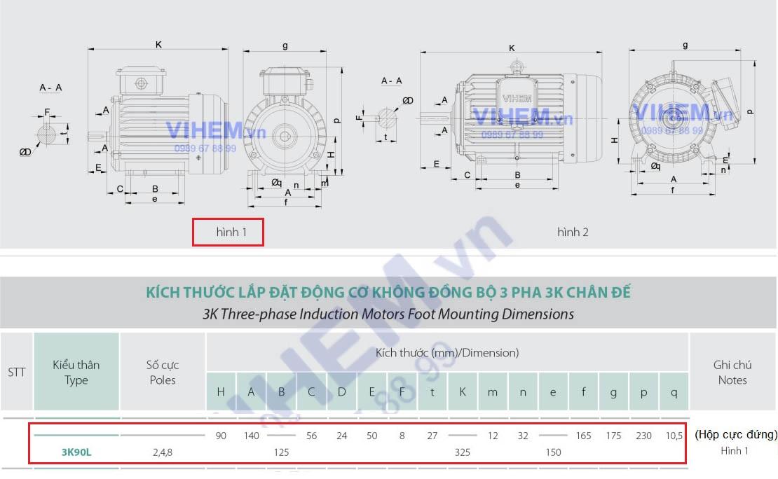 Động cơ điện 3 pha 1.5kW (2HP) tốc độ 1440 (1500) r/min 4 điện cực HEM VIHEM (Việt Hung) điện cơ Hà Nội