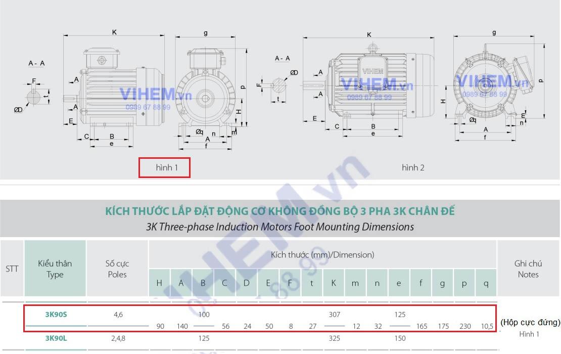 Motor điện 3 pha 0 75kW 4P động cơ Việt Hung mô tơ 1HP rẻ