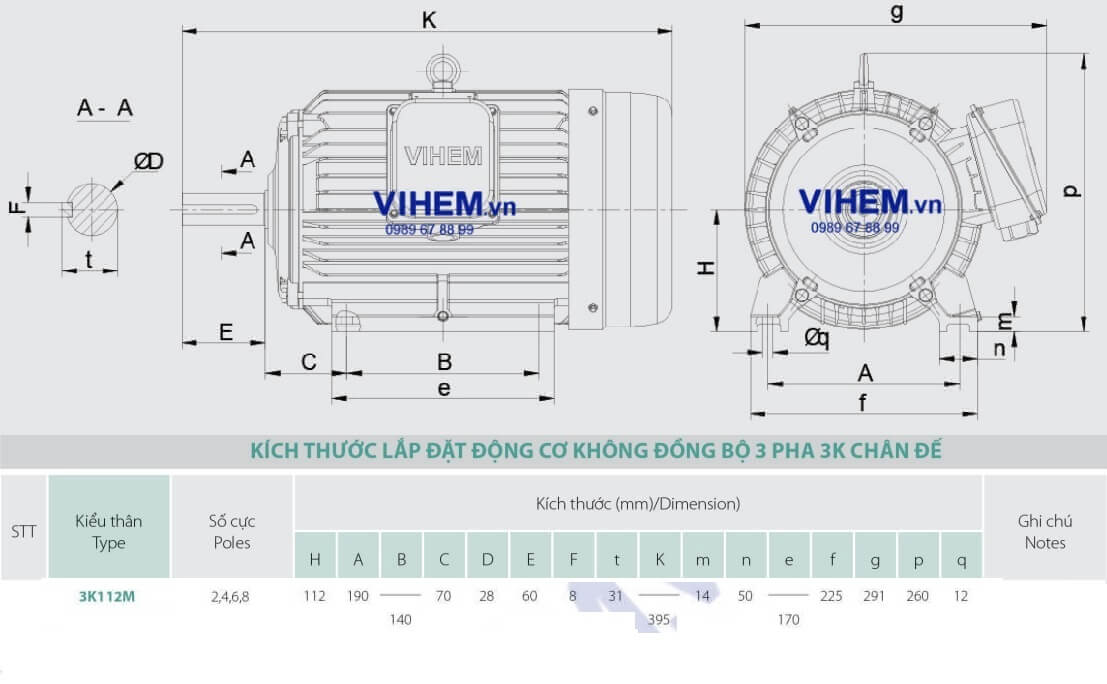 Tham khảo Động cơ 3 pha 2,2kW (3HP) tốc độ 965 (1000) r/min 6p HEM - VIHEM (Việt Hung) điện cơ Hà Nội