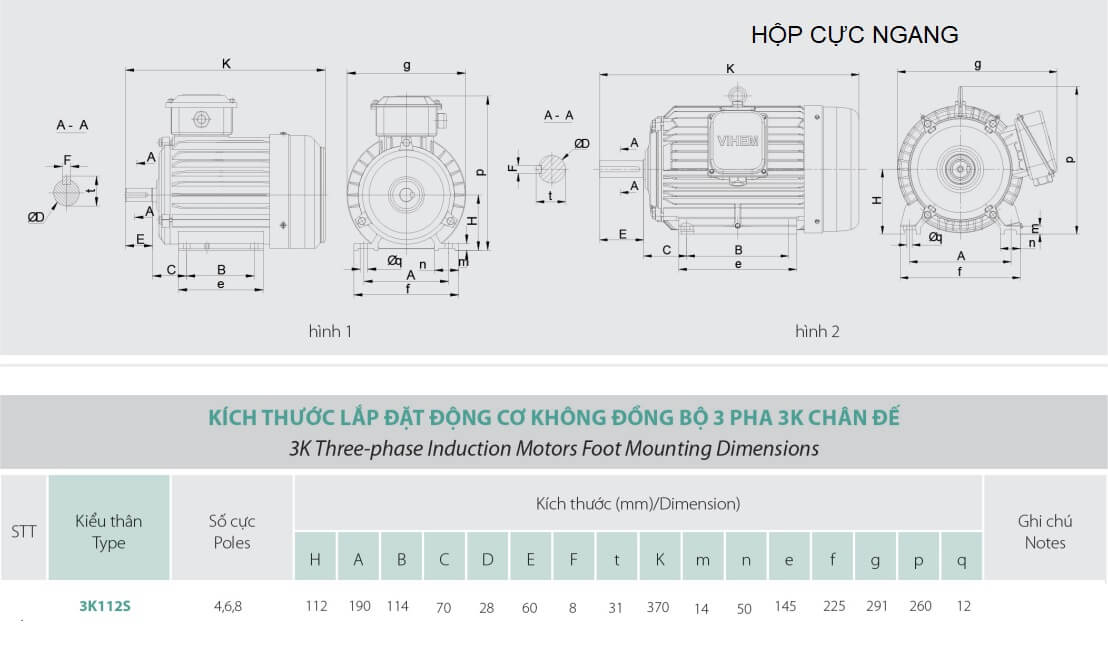 Động cơ HEM 2,2kW 3HP tốc độ 1440 (1500) r/min 4p VIHEM (Việt Hung) điện cơ Hà Nội