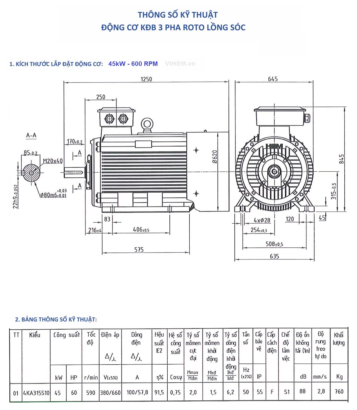 Motor điện 3 pha 45kW - 600 r/min 10 cực