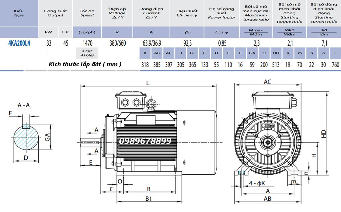 Catalogue Motor điện 3 pha 33kW - 4P (~1500 r/min) HEM EMM