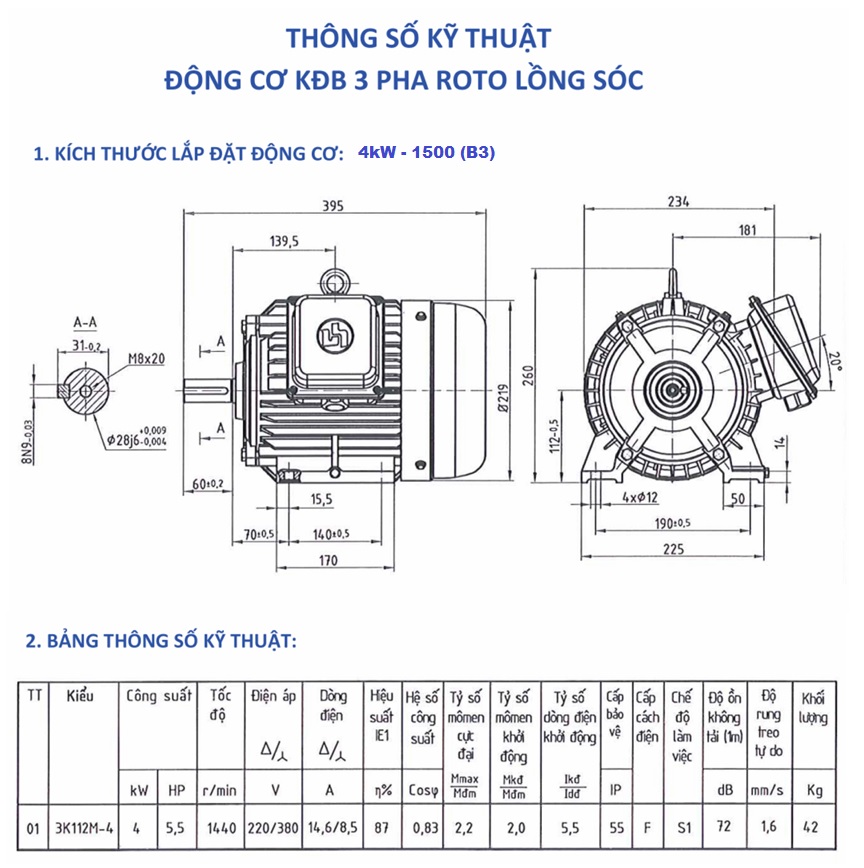 Motor điện 4kW tốc độ 1440 (1500) r/min 4p