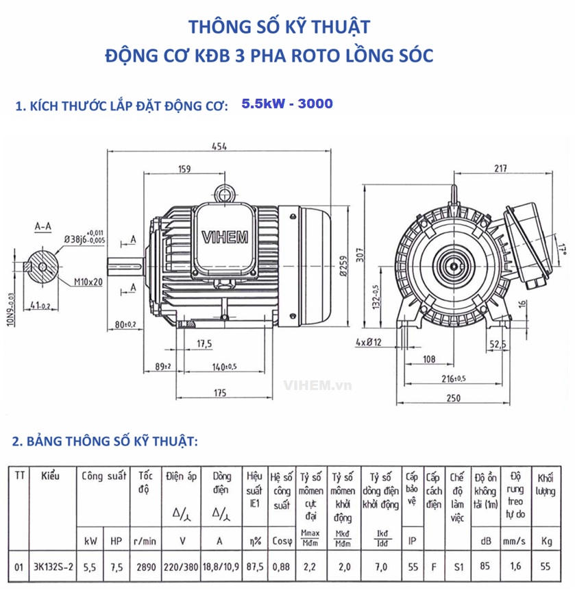 Mô tơ điện 5,5kW 7,5hp tốc độ 2890 r/min 2p