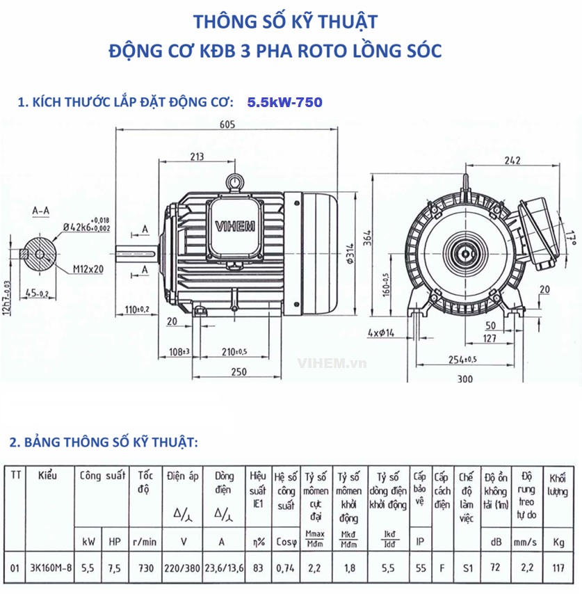 Motor điện 5,5kW tốc độ 730r/min 8p