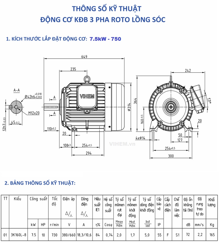 Motor điện 7,5kW tốc độ 730r/min 8p