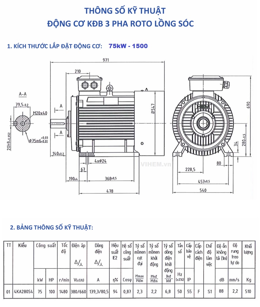 Bản vẽ kỹ thuật Động cơ điện 75kW - 4P tốc độ ~ 1500 r/min) HEM EMM