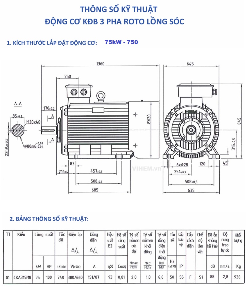 Động cơ điện 75kW tốc độ 740 r/min 8 cực