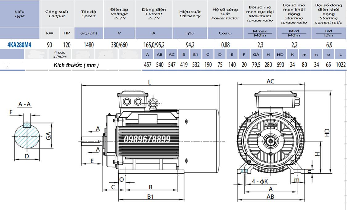 Catalogue Motor điện 90kW tốc độ 1500 r/min (4 cực)