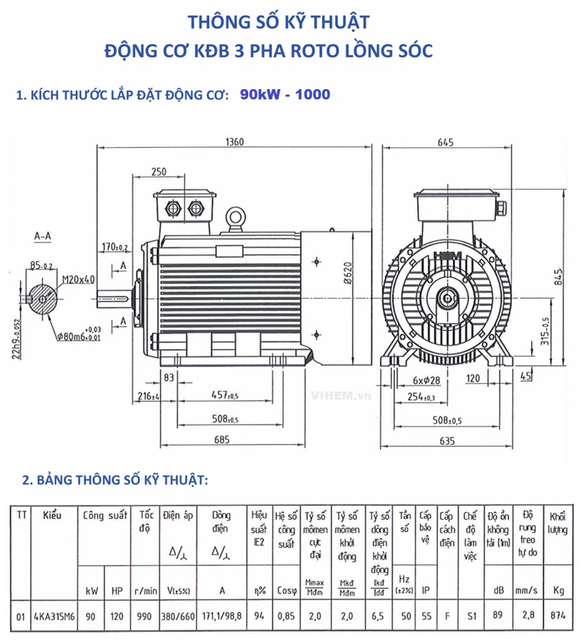 Thông số kỹ thuật & kích thước lắp đặt Motor 90kW - 6P (tốc độ 990 - 1000 rpm)