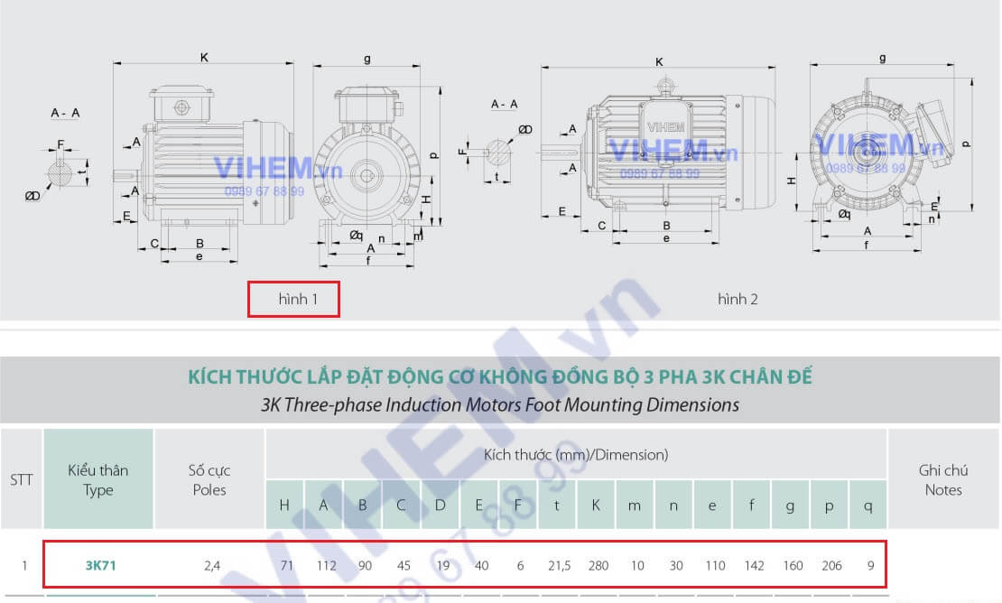 Motor điện 3 pha 0.37kW (0.5HP) tốc độ 1390 (1500) r/min 4 điện cực HEM VIHEM (Việt Hung) điện cơ Hà Nội