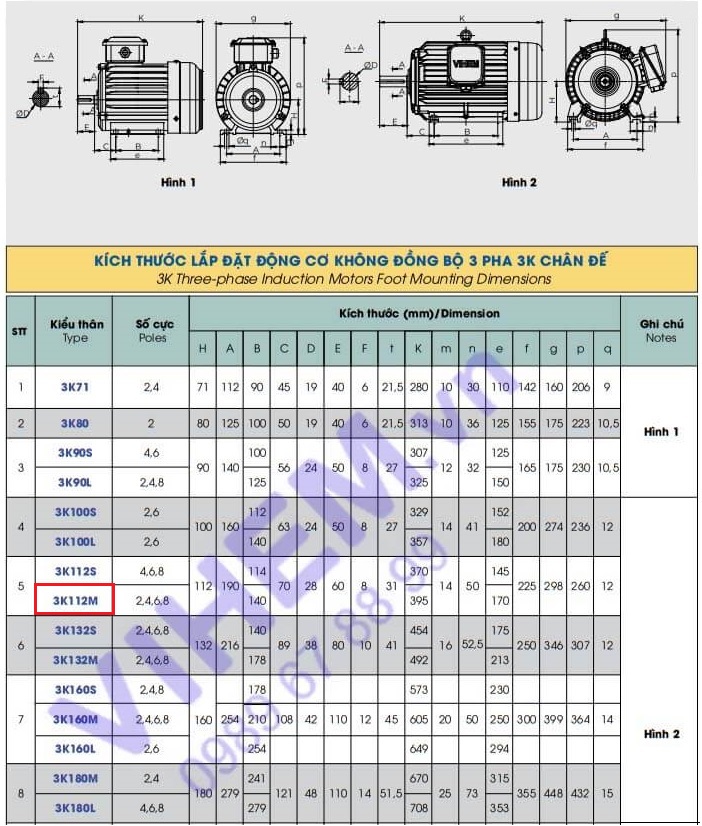 Motor điện 2,2kW (3HP) tốc độ 730(750) r/min 8p Hem - Vihem (Việt Hung) điện cơ Hà Nội