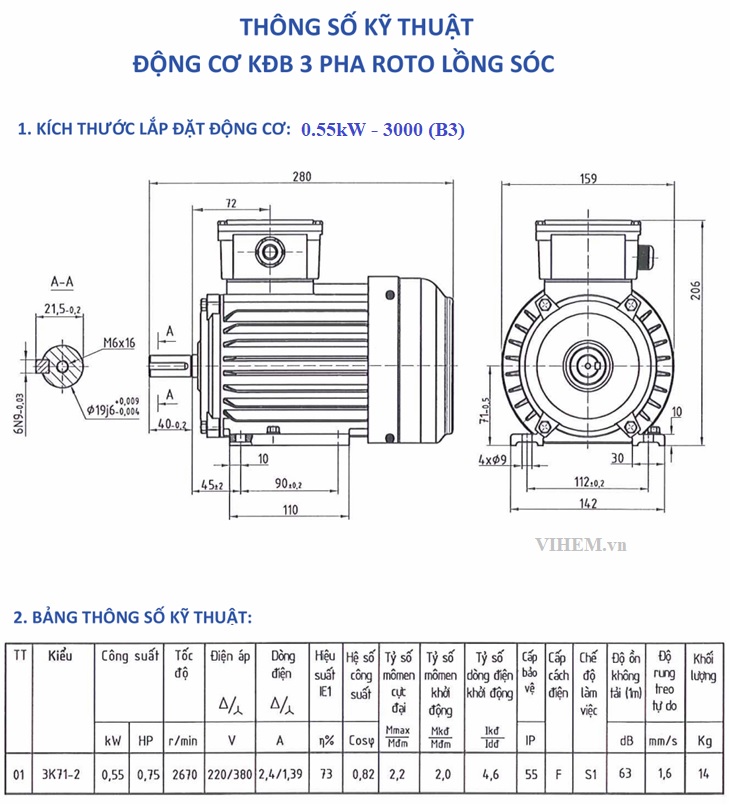 Động cơ điện 3 pha 0.55kW (0.5HP) tốc độ 1390 (1500) r/min 4 điện cực HEM VIHEM (Việt Hung) điện cơ Hà Nội