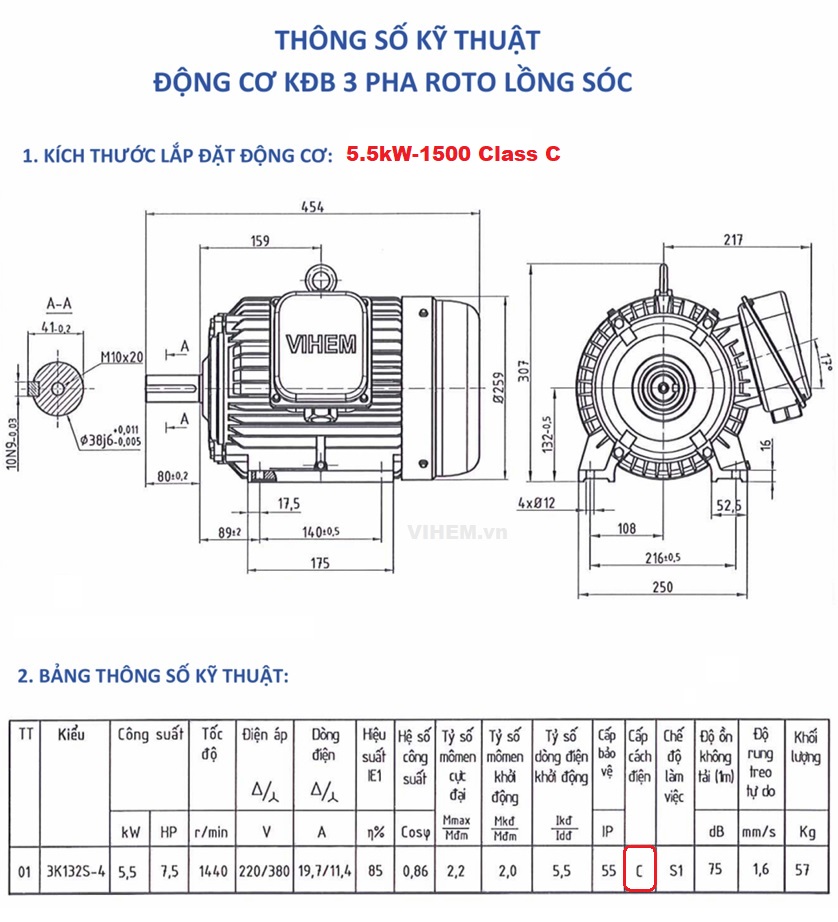 Động cơ chịu nhiệt 5,5kW tốc độ 1445 r/min 4p