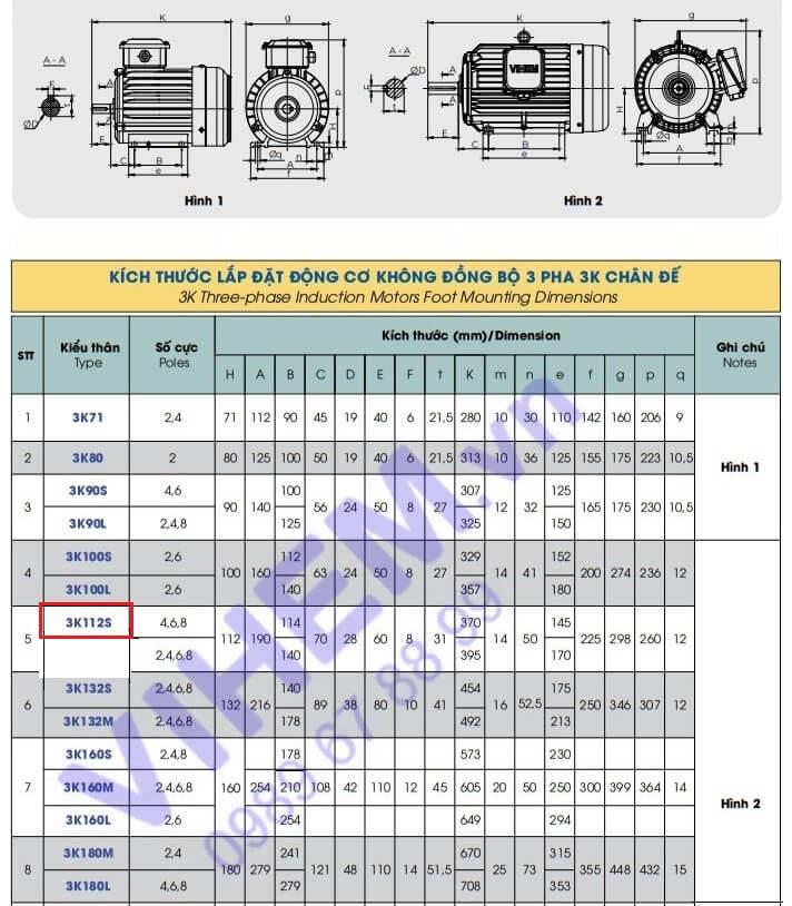 Motor điện 2,2kW 3HP tốc độ 1440 (1500) r/min 4p HEM - VIHEM (Việt Hung) điện cơ Hà Nội
