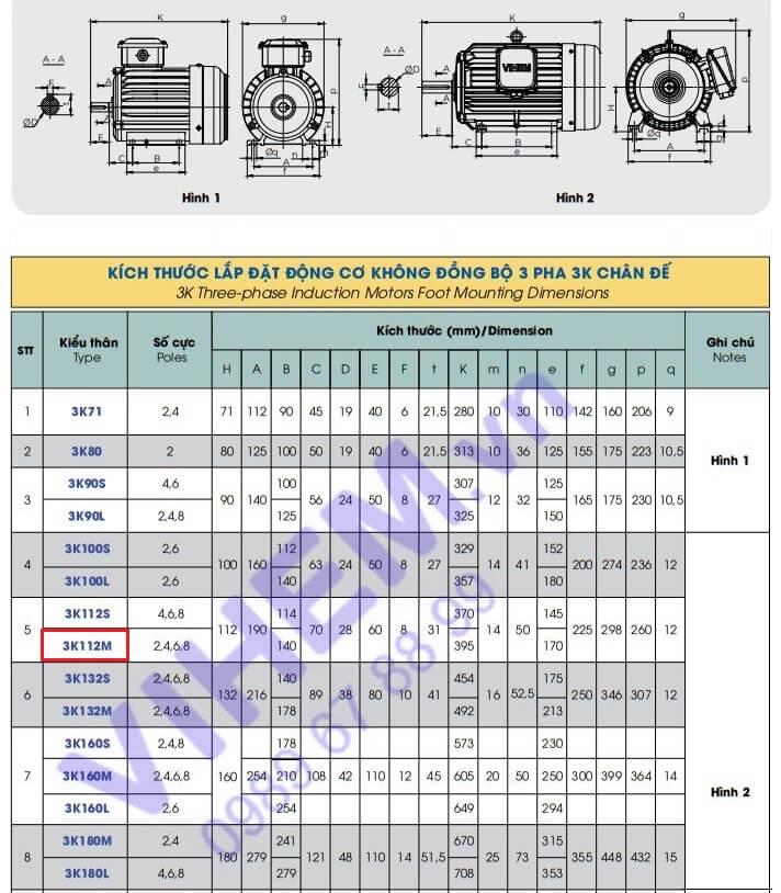Motor điện 2,2kW (3HP) tốc độ 1440 (1500) r/min 4p Hem - Vihem (Việt Hung) điện cơ Hà Nội