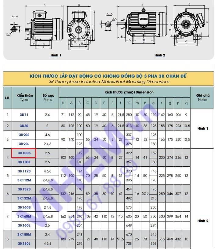 Mô tơ điện 2,2kW 3HP tốc độ 2860 (3000) r/min 2p HEM VIHEM Việt Hung