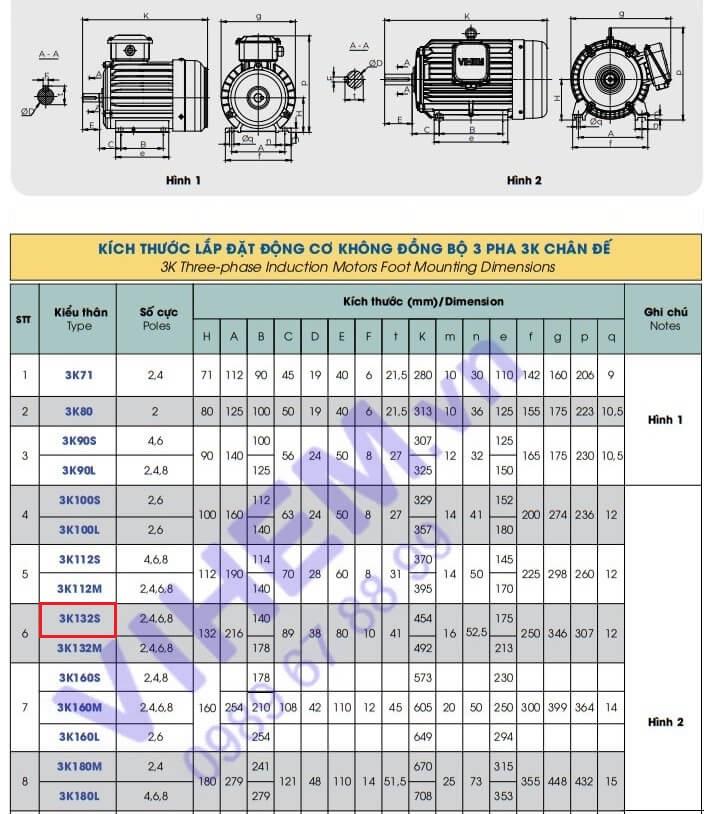 Mô tơ điện 2,2kW 3hp tốc độ 2860 (3000) r/min 2p Hem - Vihem (Việt Hung) điện cơ Hà Nội