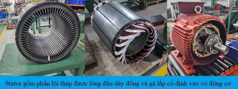 Động cơ điện là gì - khái niệm - phân loại - cấu tạo motor điện